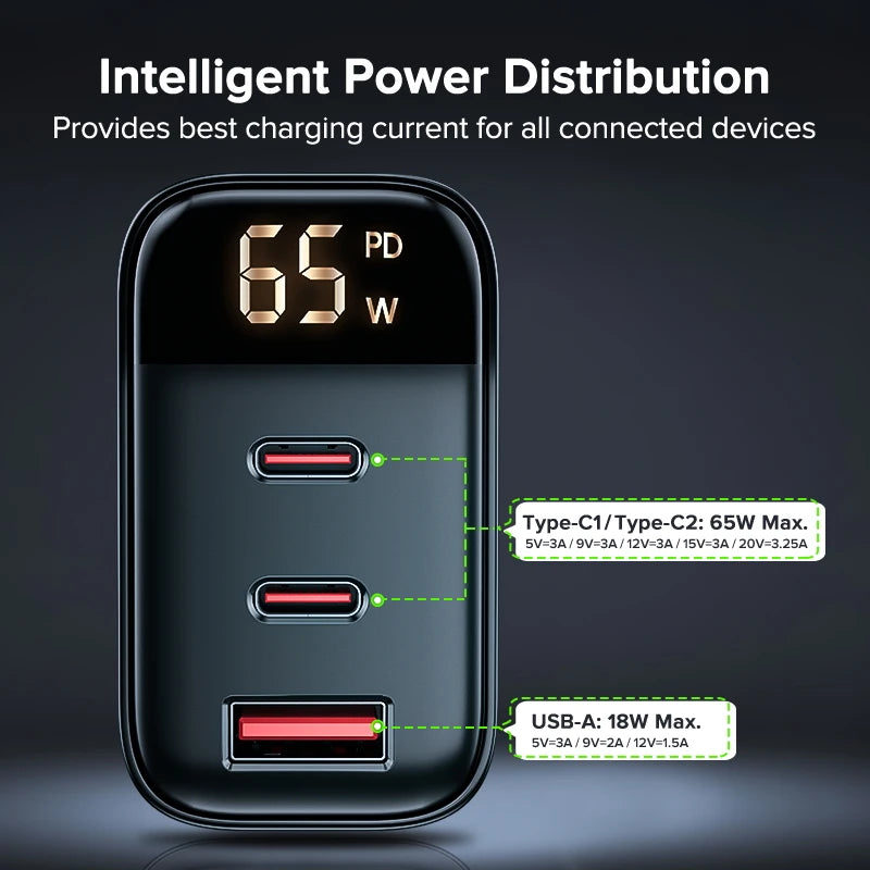 Chargeur rapide QC4.0