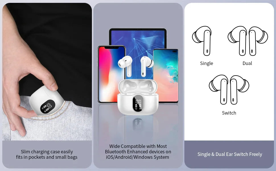 Écouteurs sans fil avec Bluetooth 5.3
